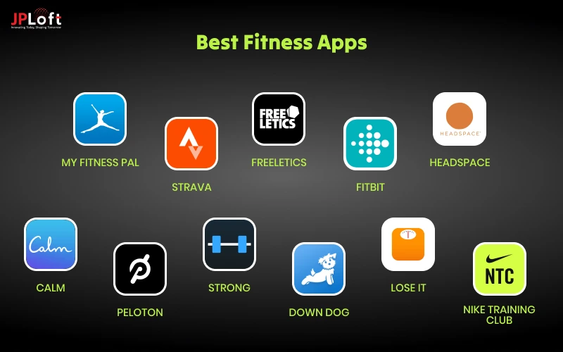 Top Fitness Apps